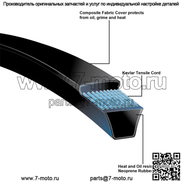 Ремень деки OakTen для John Deere D160, L120, L130, L145, L155, GX20571, GX21883 - Image 4